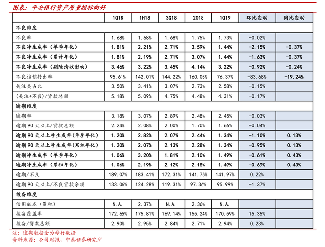 太极计算机股份有限公司限制性股票激励计划及回购注销相关情况(图2) 太极计算机股份有限公司限制性股票激励计划及回购注销相关情况(图2)