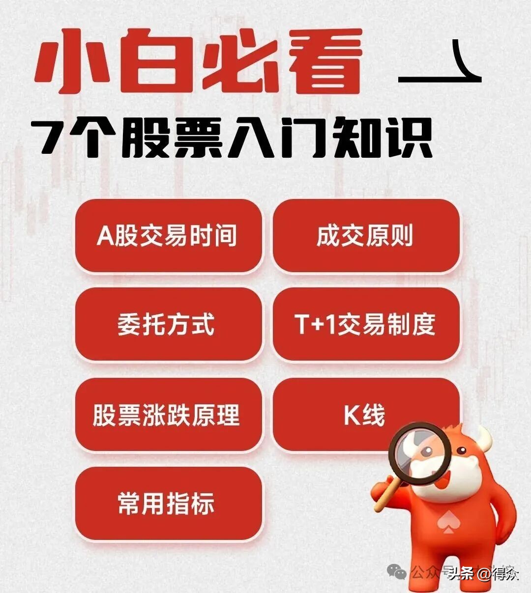 炒股入门七大知识科普！含涨跌原理、分时界面等内容可下载