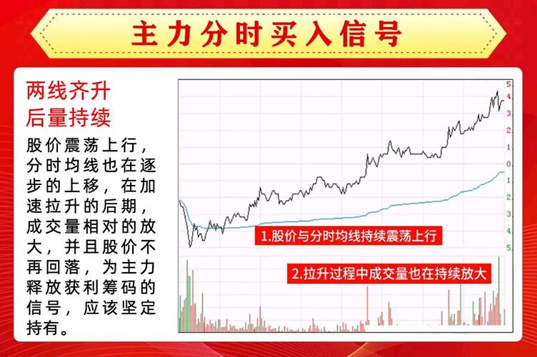 炒股入门七大知识科普！含涨跌原理、分时界面等内容可下载(图12)
