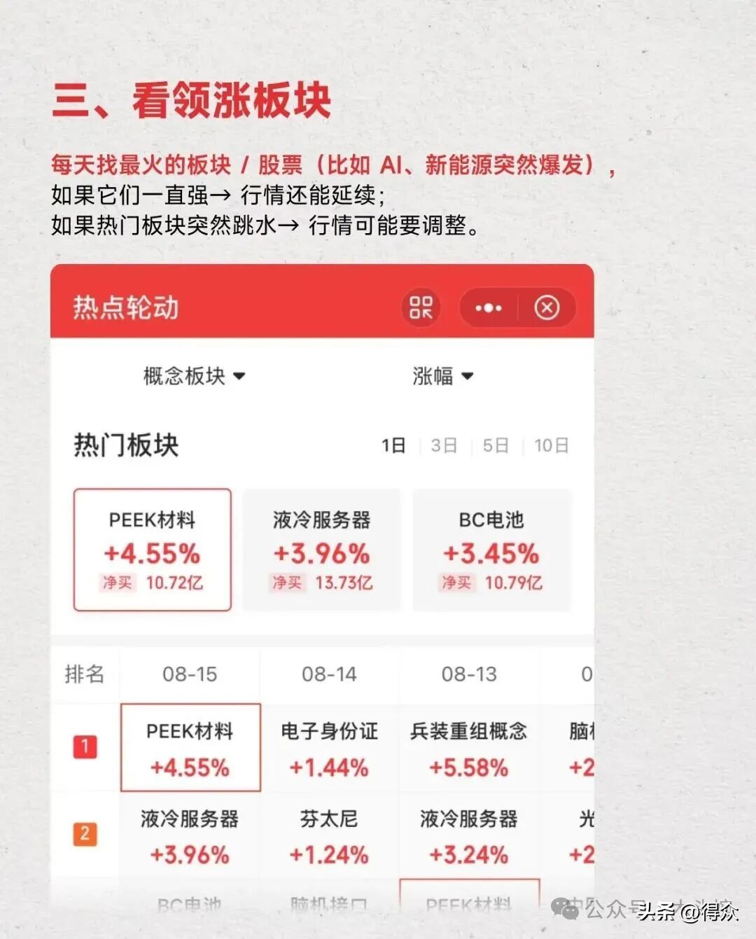 炒股入门七大知识科普！含涨跌原理、分时界面等内容可下载(图17)