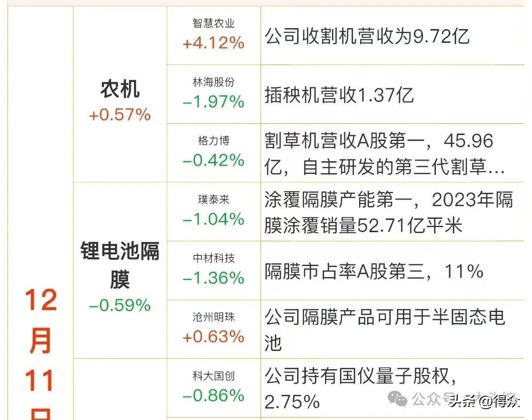 炒股入门七大知识科普！含涨跌原理、分时界面等内容可下载(图33)