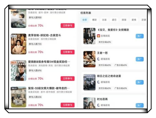 学生业余赚钱新招：刷短视频、推广短剧小说，轻松日赚二三十(图4)