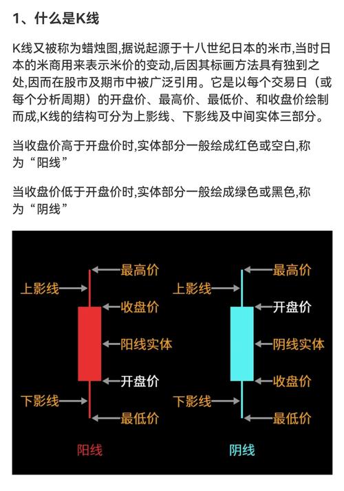 炒股入门必知基础知识点,避开新手坑从这里开始(图3) 炒股入门必知基础知识点,避开新手坑从这里开始(图3)