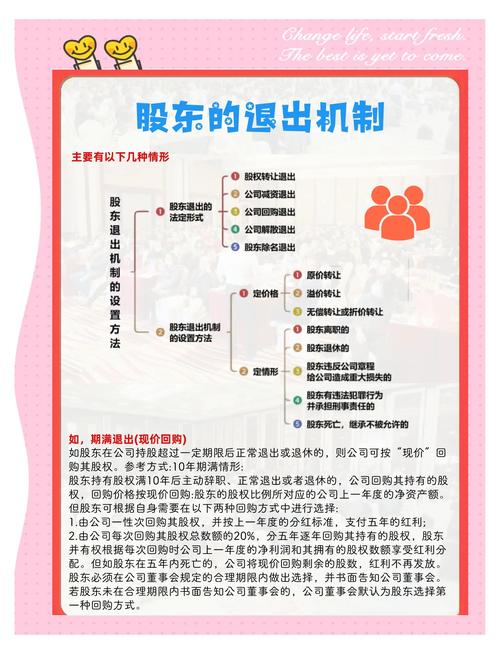 上市公司撤销股权激励计划,传递啥信号,投资者咋看?(图2) 上市公司撤销股权激励计划,传递啥信号,投资者咋看?(图2)