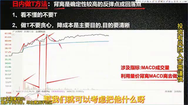炒股日内做T教程，学会把持仓成本做到负数(图5)