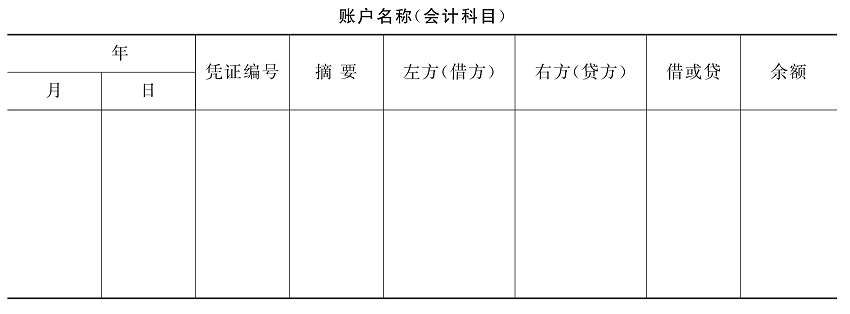 会计科目对会计对象具体内容分类核算,账户按经济内容可分多种(图4) 会计科目对会计对象具体内容分类核算,账户按经济内容可分多种(图4)