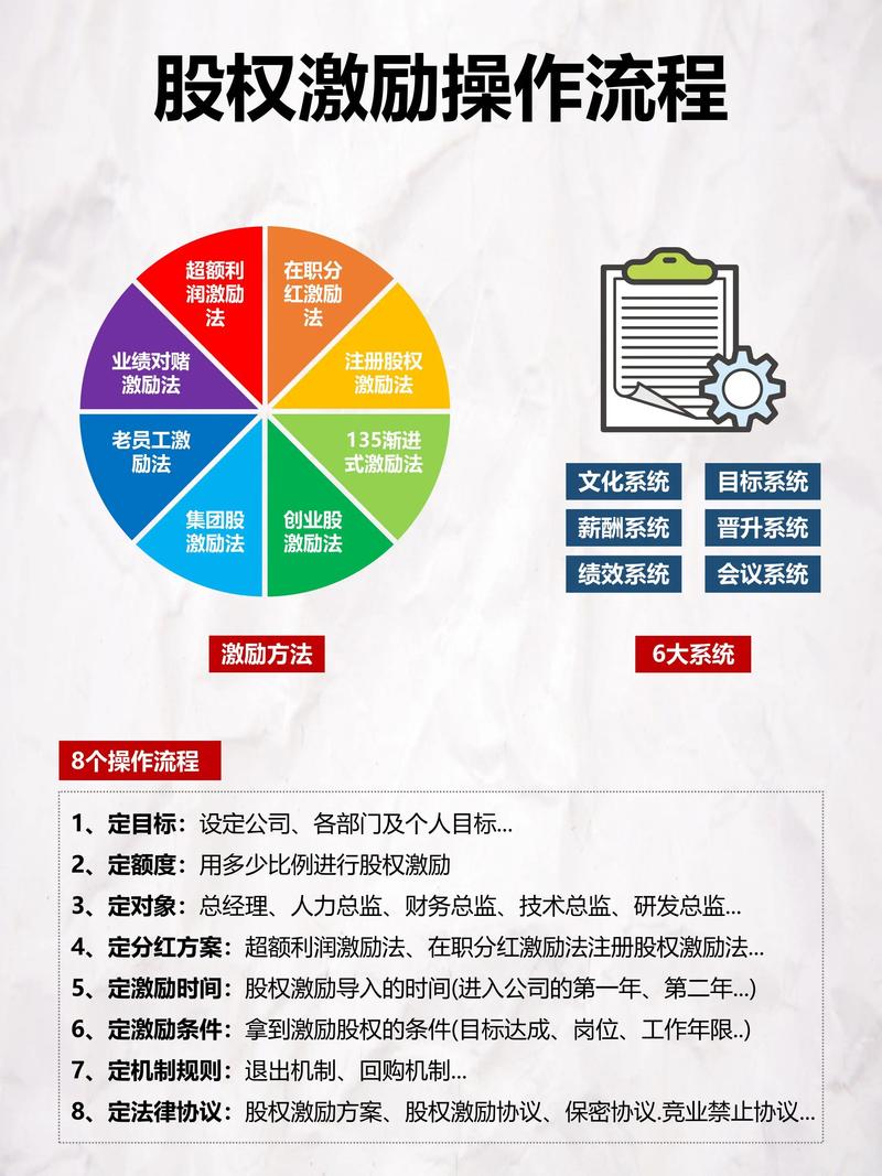 宁波横河模具股份有限公司2020年限制性股票激励计划详情(图2)