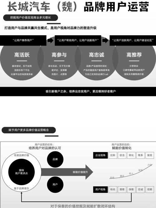 会小二运营怎么样?看它如何在疫情寒冬中逆势增长(图1) 会小二运营怎么样?看它如何在疫情寒冬中逆势增长(图1)
