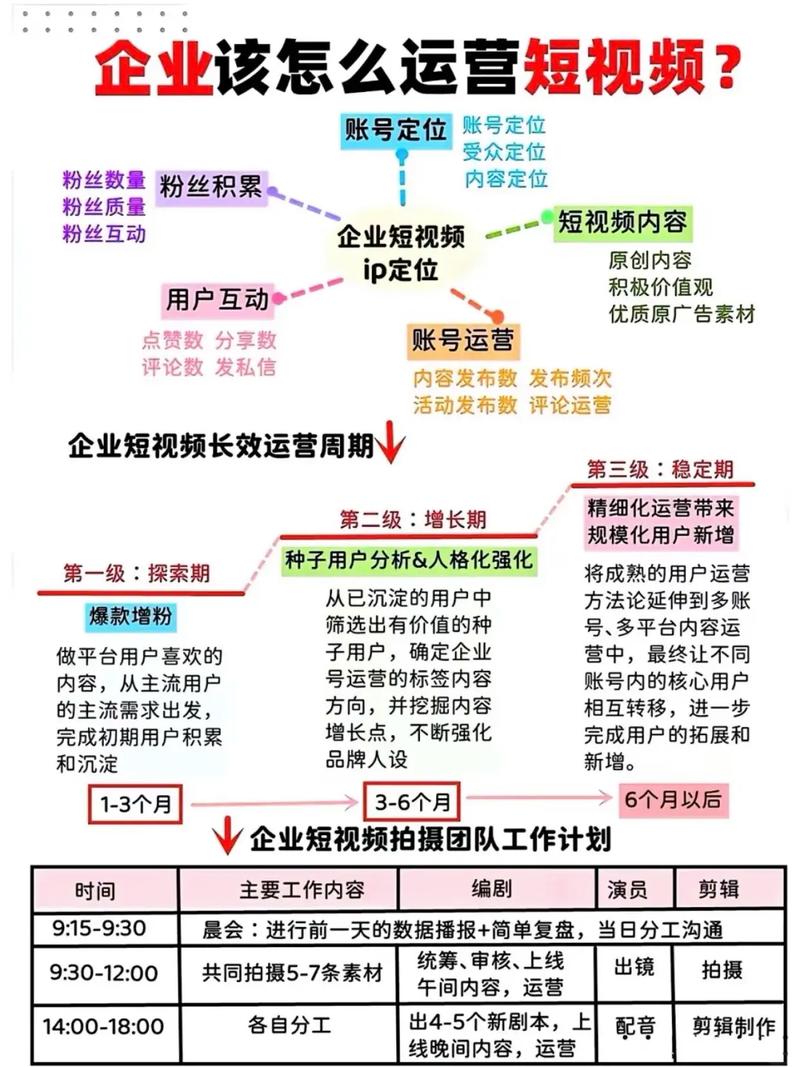 会小二运营怎么样?看它如何在疫情寒冬中逆势增长(图2) 会小二运营怎么样?看它如何在疫情寒冬中逆势增长(图2)