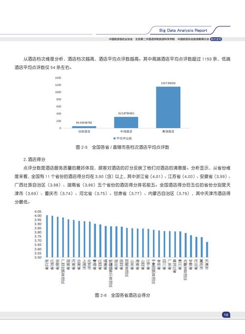 大数据产业介绍及中国大数据市场规模增长情况(图2)