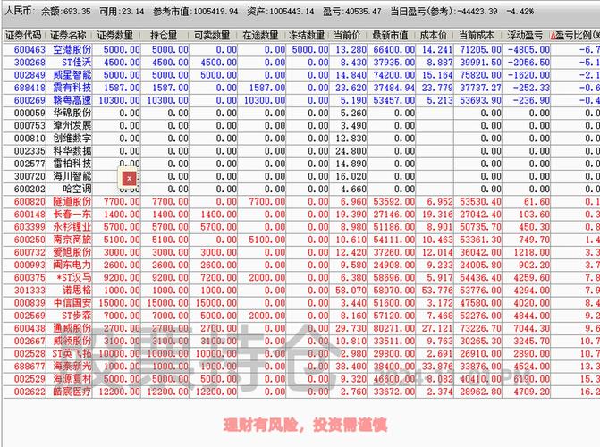 股票基金持仓什么时候更新？(图3)