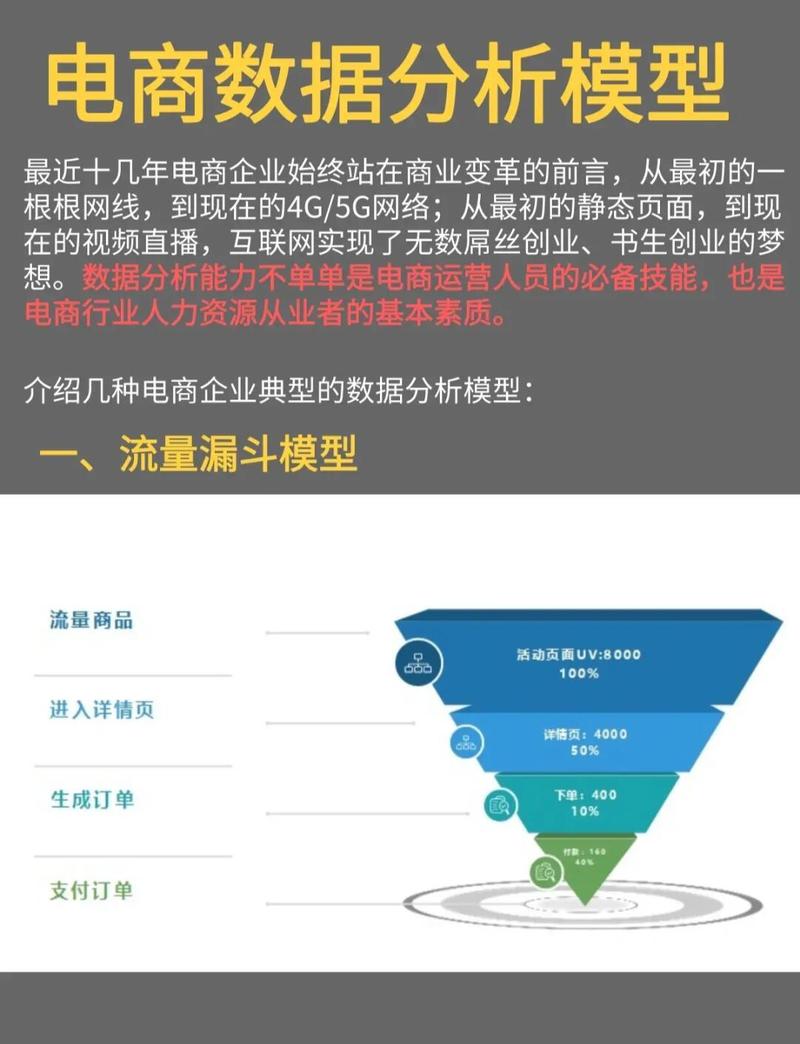 大数据交易是什么意思？一文带你了解其在多行业的应用价值(图2)