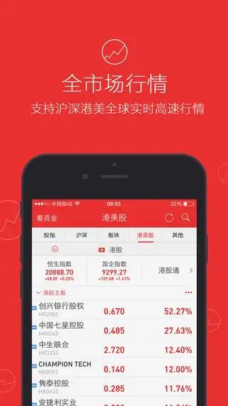 同花顺炒股软件至尊版下载！享特权，功能强，助你炒股盈利(图4)