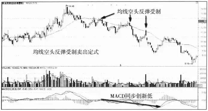 投资开悟标志:分清能力与运气,掌握投资核心要点(图9) 投资开悟标志:分清能力与运气,掌握投资核心要点(图9)