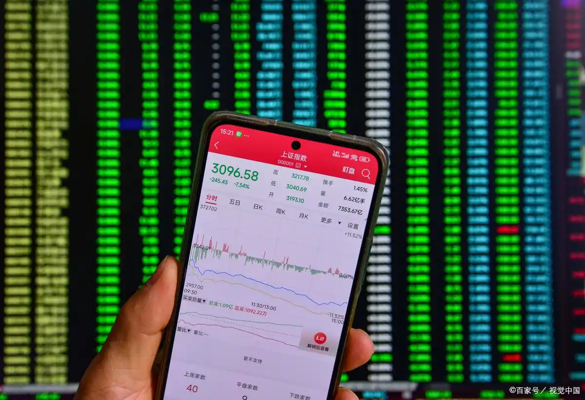 炒股血泪教训大公开!十条铁律助你少亏70%(图2) 炒股血泪教训大公开!十条铁律助你少亏70%(图2)