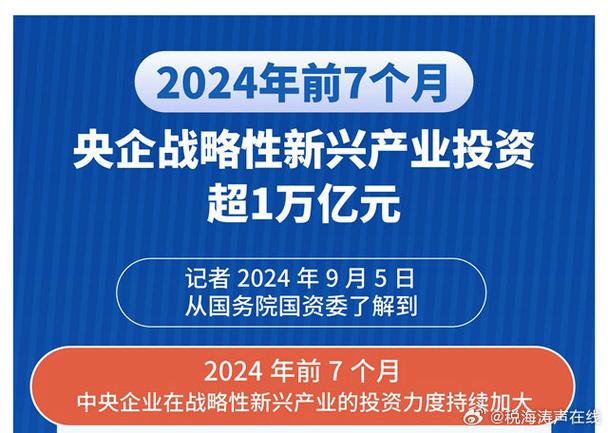 2026年中国经济转型，投资股票市场或获超额回报