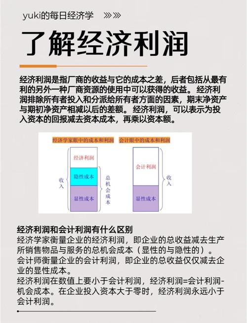 企业经营莫只看会计利润，经济利润才是价值导向关键