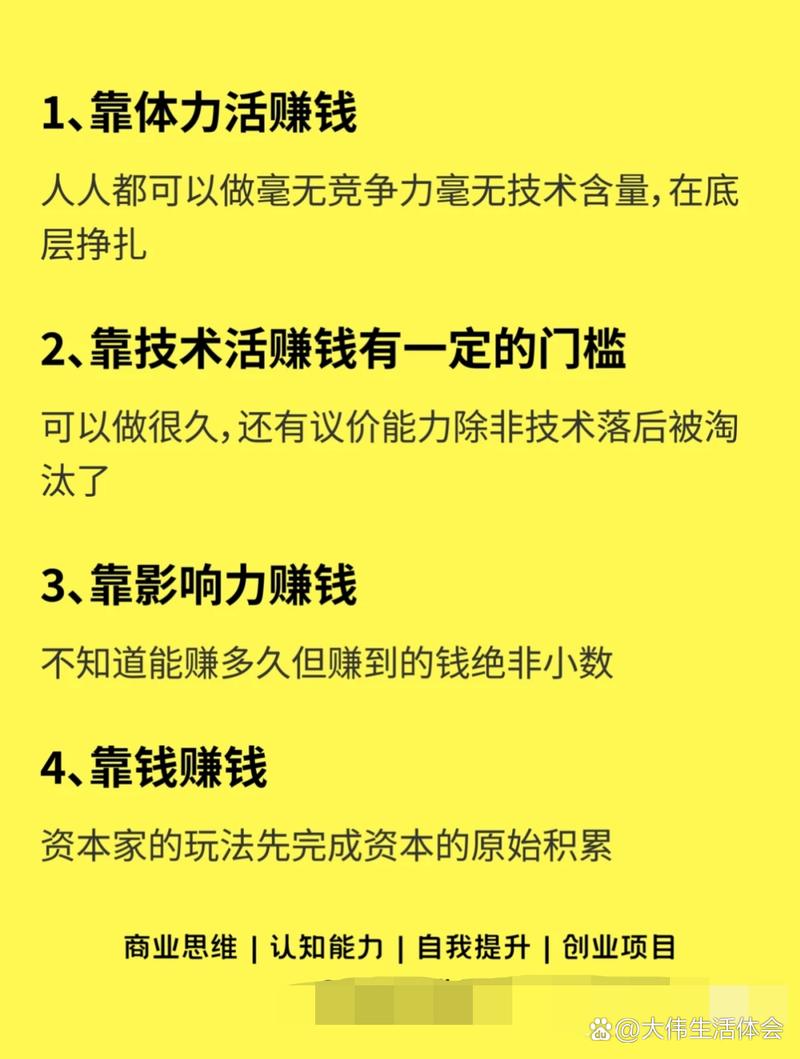 魔力学堂赚钱攻略：任务打工稳收益，劳动付出有回报
