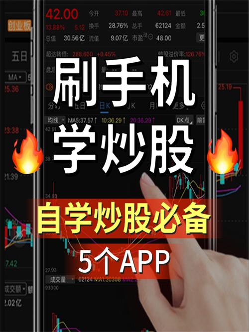 上班族青睐手机炒股软件，行情交易两不误，钱眼APP攻略来啦