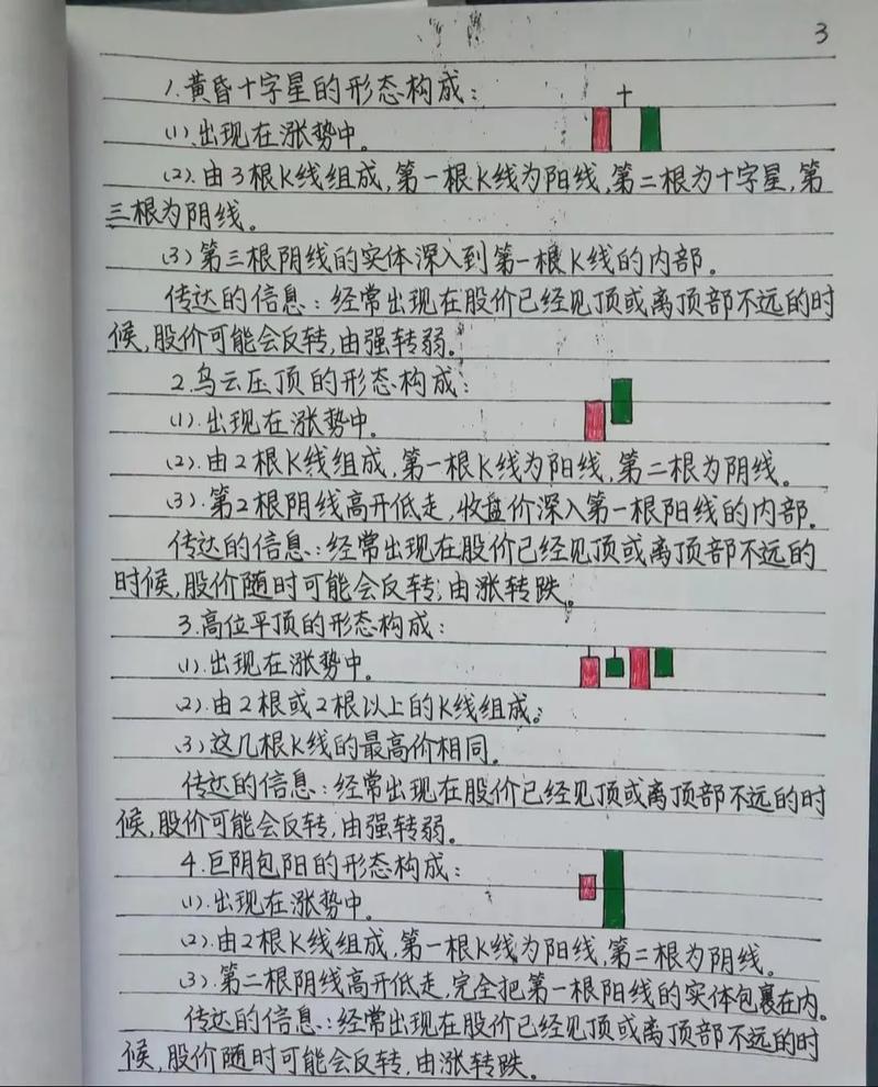 学炒股避坑K线速成书,选对书从对阅读和研究公司感兴趣开始(图4) 学炒股避坑K线速成书,选对书从对阅读和研究公司感兴趣开始(图4)