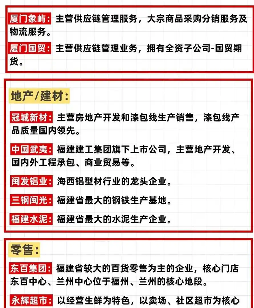 两岸若统一福建上市公司谁受益?港口物流等领域或起飞(图5) 两岸若统一福建上市公司谁受益?港口物流等领域或起飞(图5)