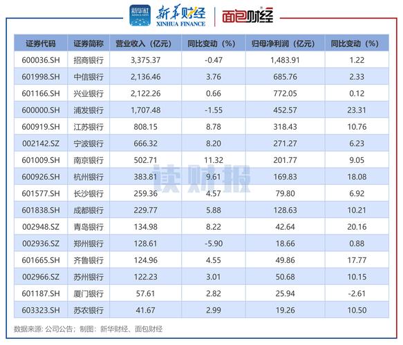 昊志机电时隔三月修正年报业绩预告，净利润大幅下降遭监管