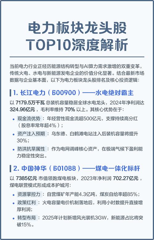 雅下水电项目引爆水泥板块,这些潜力水泥龙头股你知道吗?(图2) 雅下水电项目引爆水泥板块,这些潜力水泥龙头股你知道吗?(图2)