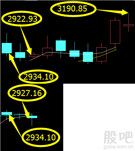 东方网络业绩预告修正下降，原因竟是这三方面