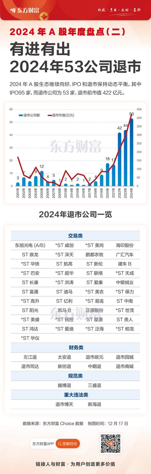 招商地产B股退市，新加坡股东每股获26.54元港币现金对价(图2)