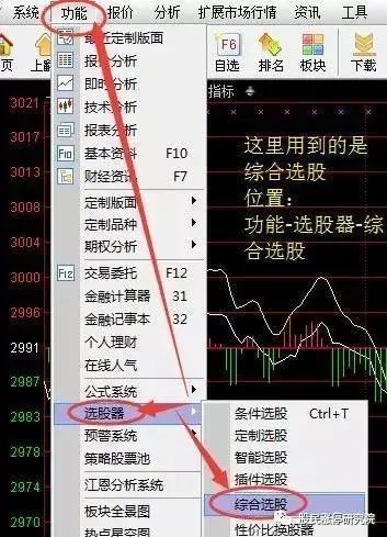 趋势好的股票选股方法,周月线 MACD 走好后日线回调买入技巧(图6) 趋势好的股票选股方法,周月线 MACD 走好后日线回调买入技巧(图6)