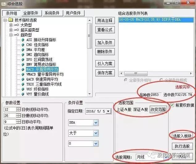 趋势好的股票选股方法,周月线 MACD 走好后日线回调买入技巧(图9) 趋势好的股票选股方法,周月线 MACD 走好后日线回调买入技巧(图9)