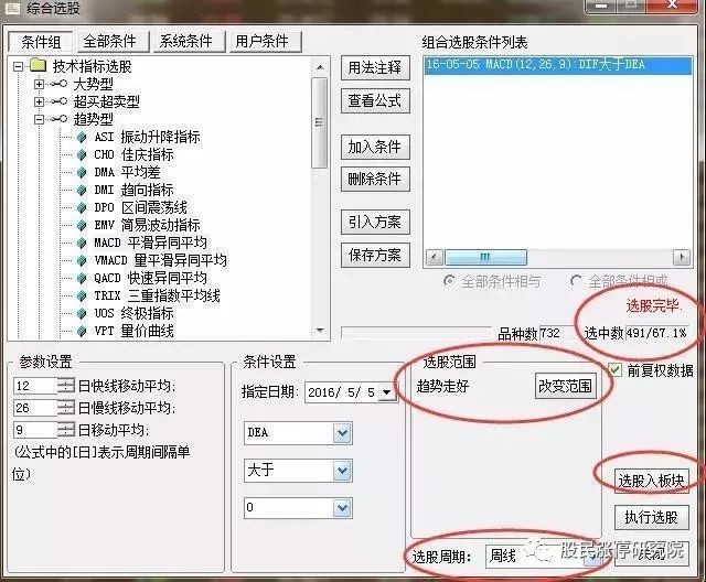 趋势好的股票选股方法,周月线 MACD 走好后日线回调买入技巧(图10) 趋势好的股票选股方法,周月线 MACD 走好后日线回调买入技巧(图10)