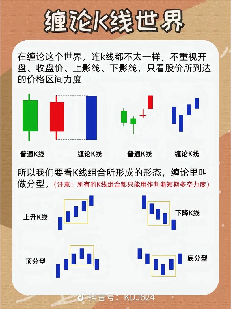新手炒股入门指南：必备知识+学习思路+实战技巧全解析(图2)