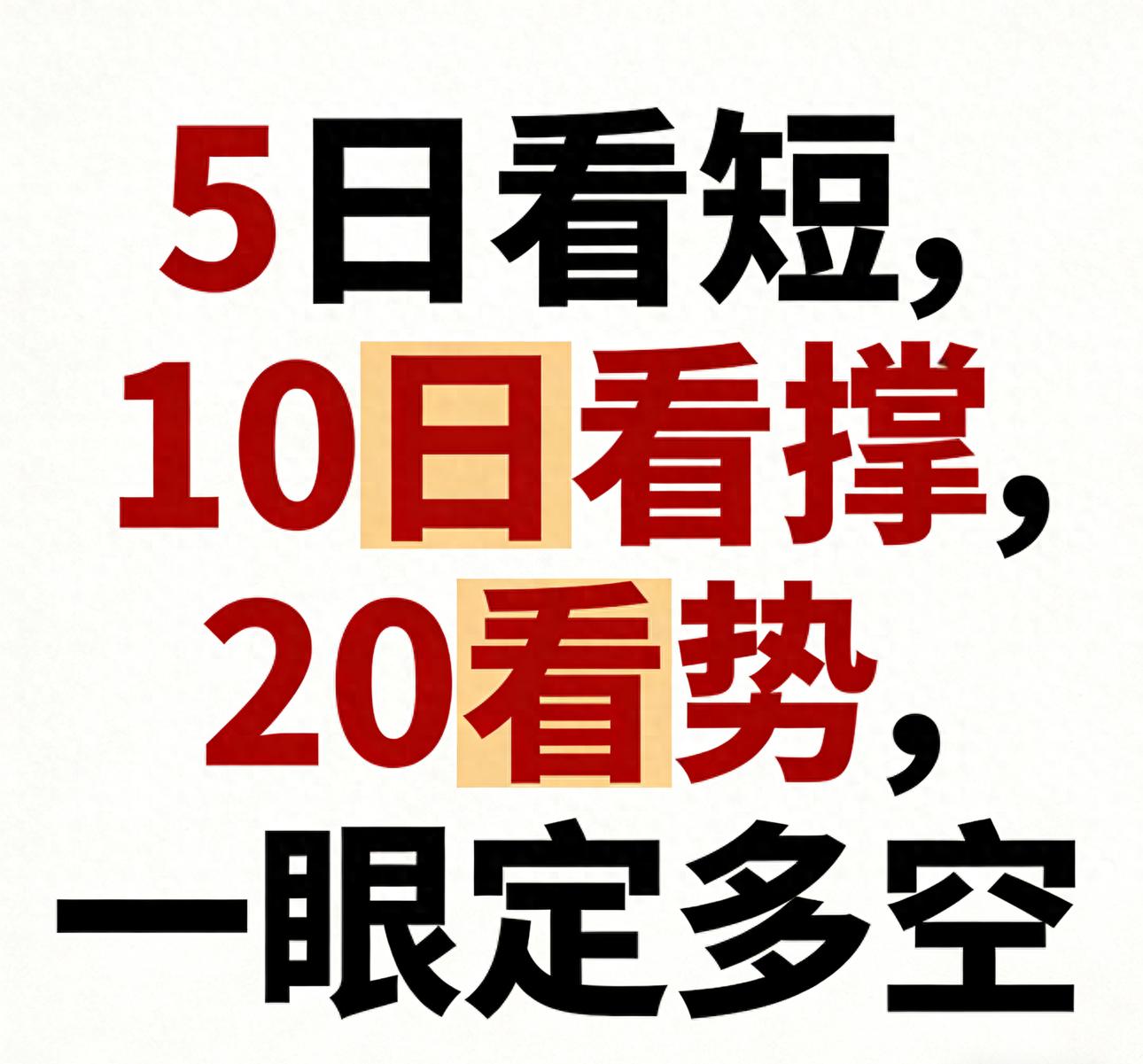 股票小白变大咖！5日、10日、20日均线买卖点全解析