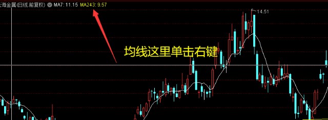 股票行情分析：主流指数表现及均线金叉选股胜率探讨(图6)