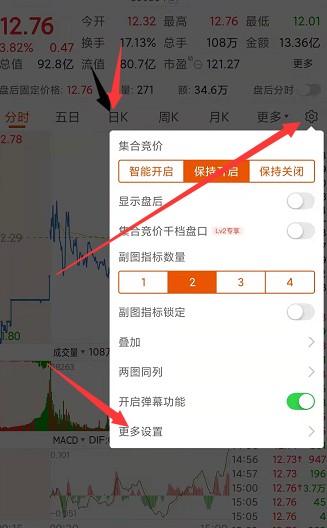 股票行情分析：主流指数表现及均线金叉选股胜率探讨(图8)