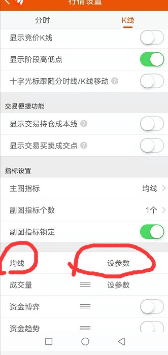 股票行情分析：主流指数表现及均线金叉选股胜率探讨(图10)