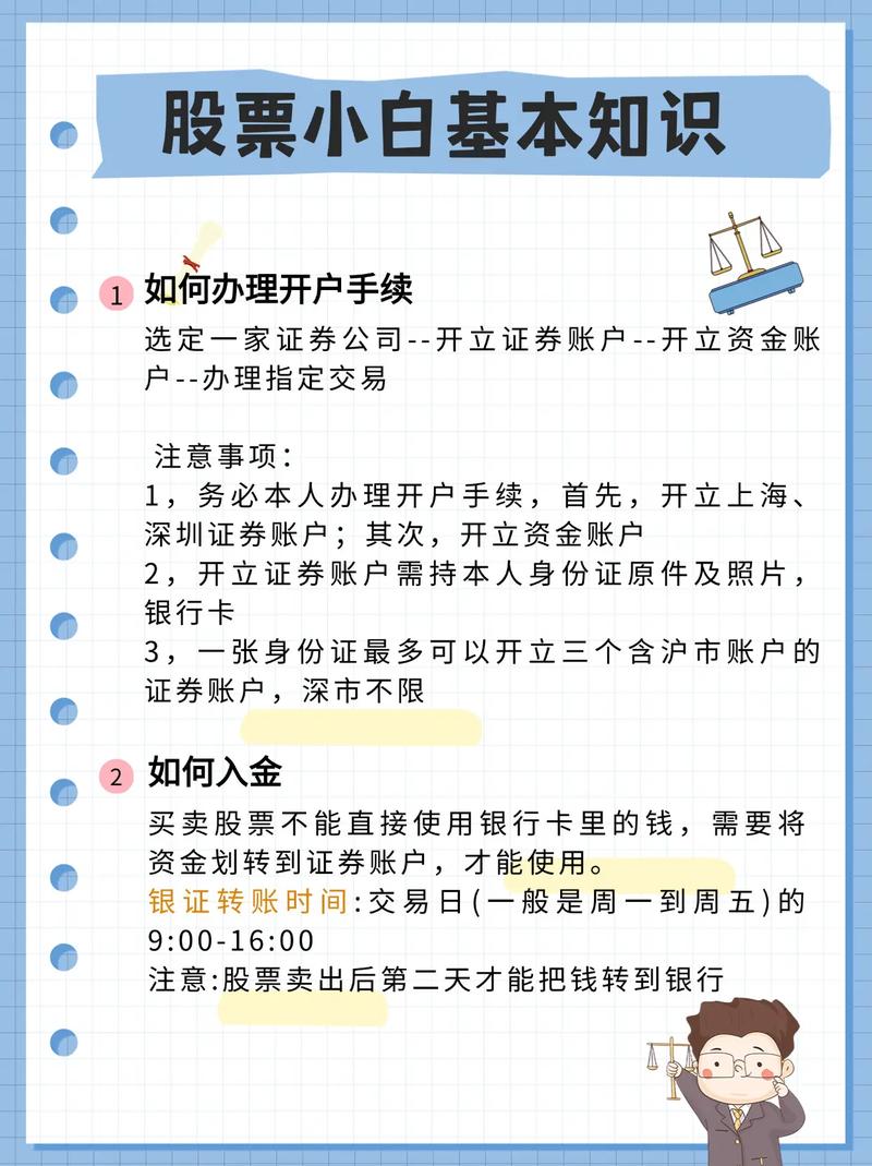 炒股开户全攻略:在哪开、要多少钱、开户流程都在这了(图3) 炒股开户全攻略:在哪开、要多少钱、开户流程都在这了(图3)