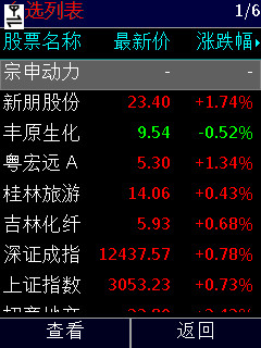 国信证券金太阳炒股软件免费下载 手机交易避坑指南(图3) 国信证券金太阳炒股软件免费下载 手机交易避坑指南(图3)