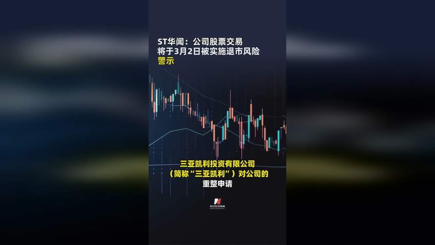 ST正平股价剧烈波动 风险提示与退市风险并存(图2) ST正平股价剧烈波动 风险提示与退市风险并存(图2)