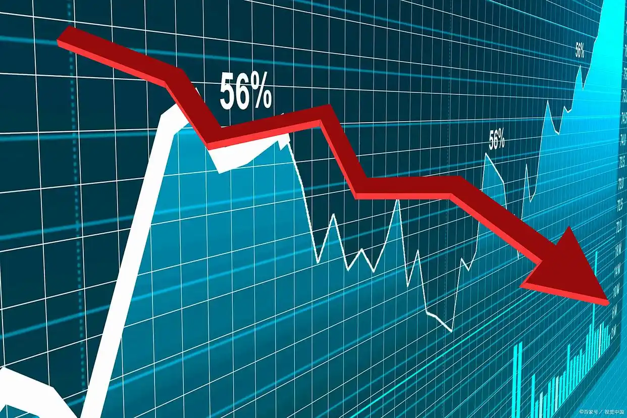 大盘没跌账户却亏?用880082看透真假涨跌(图3) 大盘没跌账户却亏?用880082看透真假涨跌(图3)