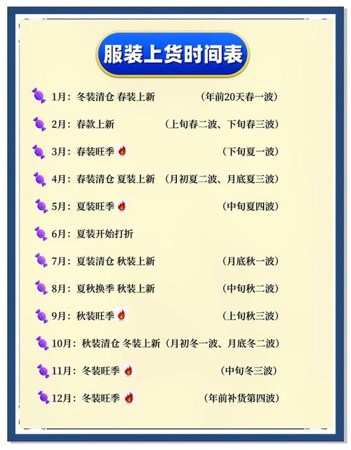 服装订货会工作总结：从库存积压到精准订货的实战复盘(图2)