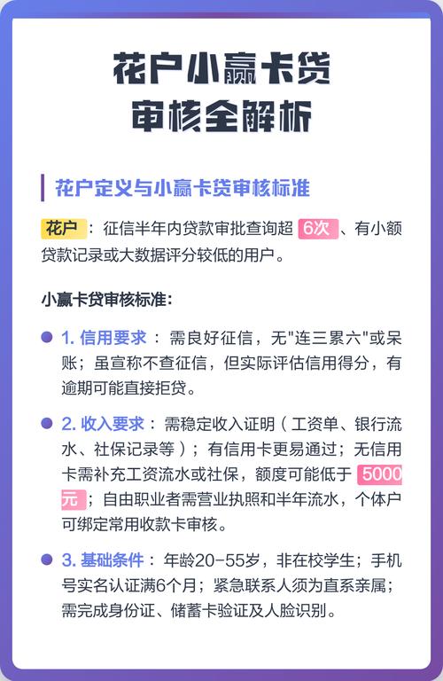 小赢卡贷是骗局吗？正规平台额度高，扫码申请有风险(图2)