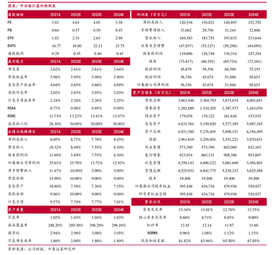 ST正平29天21板后停牌核查 股价脱离基本面风险巨大(图3)