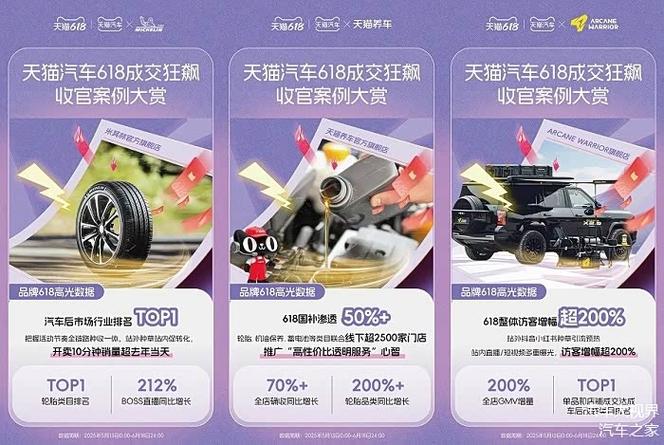 天猫618真实成交大涨10%，这才是商家要的高质量增长