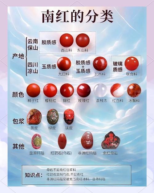 玛瑙盘玩难题全解析,不同种类盘玩特性及注意事项(图4) 玛瑙盘玩难题全解析,不同种类盘玩特性及注意事项(图4)