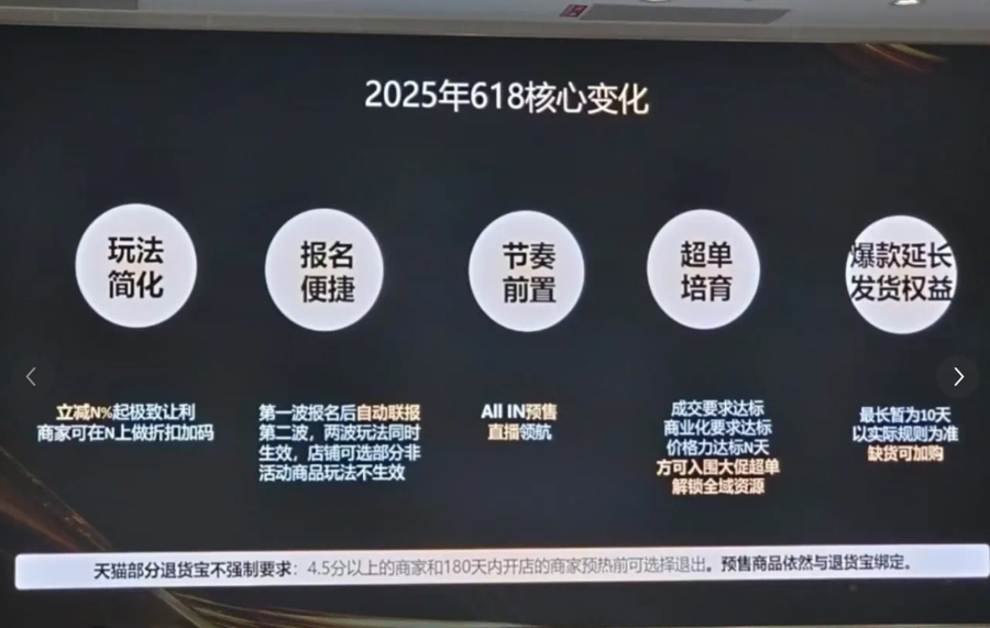 天猫618和双十一哪个更便宜?2025年618提前到5月了(图5) 天猫618和双十一哪个更便宜?2025年618提前到5月了(图5)