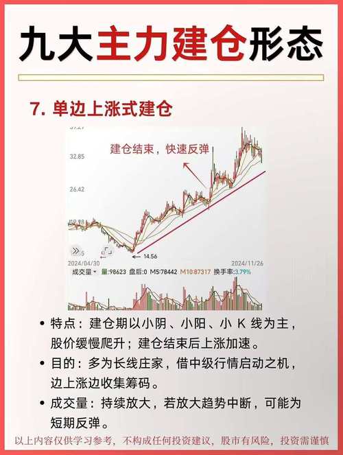 益盟爱炒股下载：跟主力抓反弹，炒股更有信心