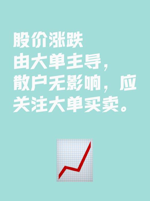 全员套牢股价仍跌?老牌游资揭秘背后真相,散户别再被收割(图2) 全员套牢股价仍跌?老牌游资揭秘背后真相,散户别再被收割(图2)