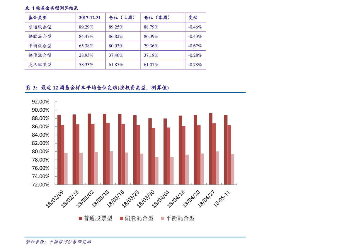 2021年5元以下优质股票详情及市场形势分析